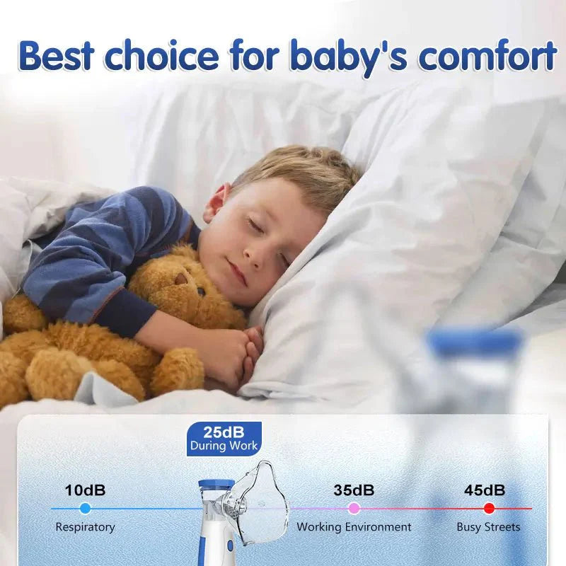 Silent Nebulizer Pro™ | Find nødhjælp når som helst og hvor som helst